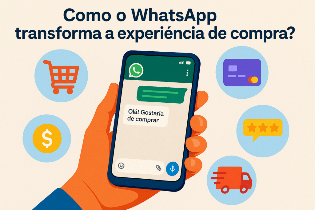 Como o Whatsapp transforma a experiência de compra?